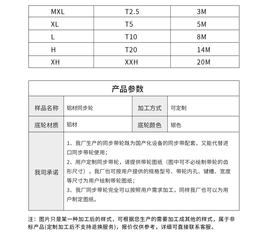 同步帶輪選型 同步帶輪選型