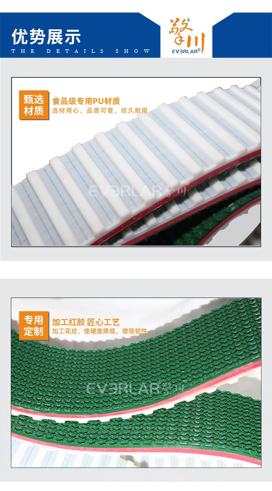 1653707562886727.jpg 詳情-白色PU同步帶加紅膠花紋202204022-88com網站_06_.jpg