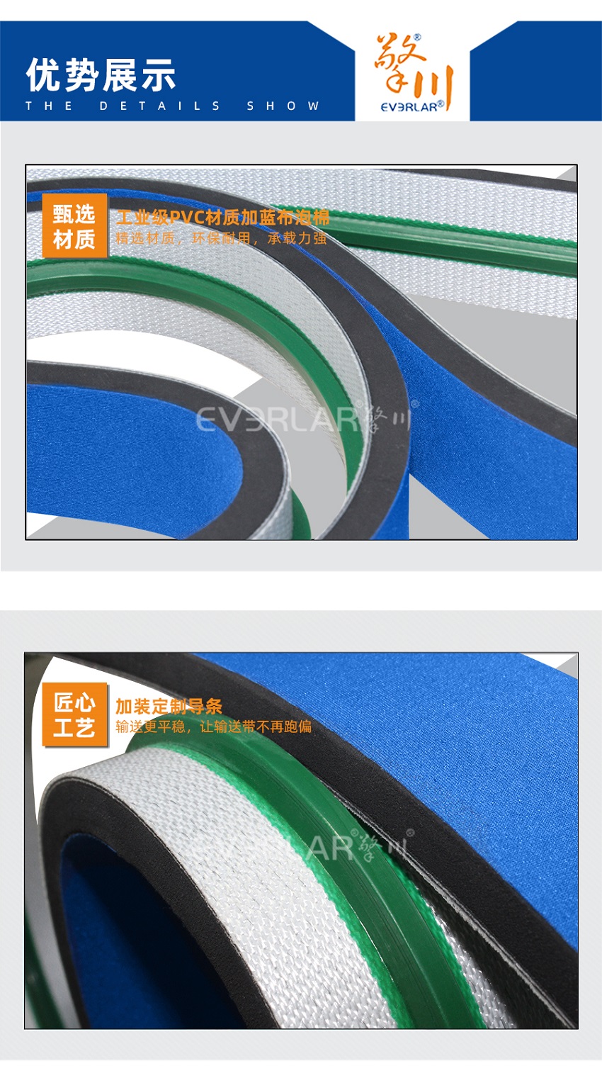 1677553156249584.jpg 輸送帶PVC模板_06.jpg
