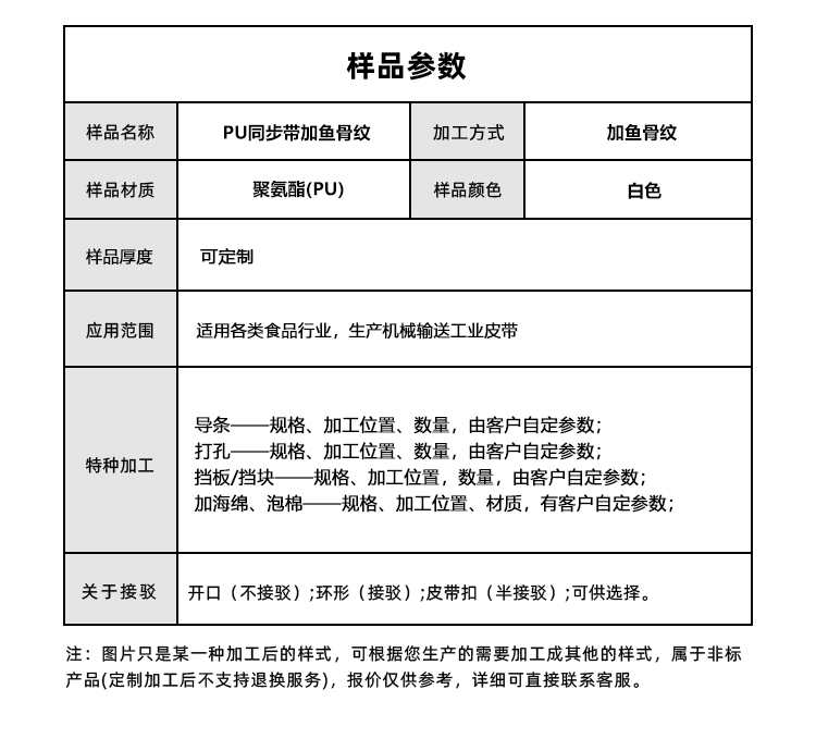 同步帶詳情頁多用平臺-帶R_05.jpg