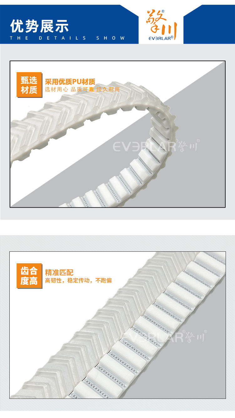 同步帶詳情頁多用平臺-帶R_06.jpg