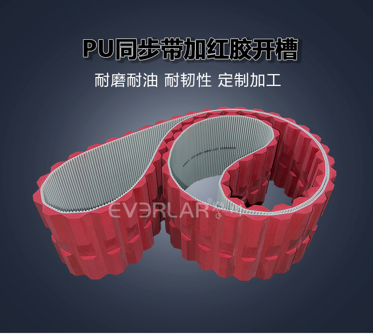 同步帶詳情頁多用平臺帶R_01.jpg