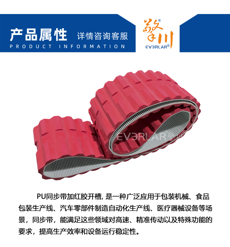 同步帶詳情頁多用平臺帶R_04.jpg