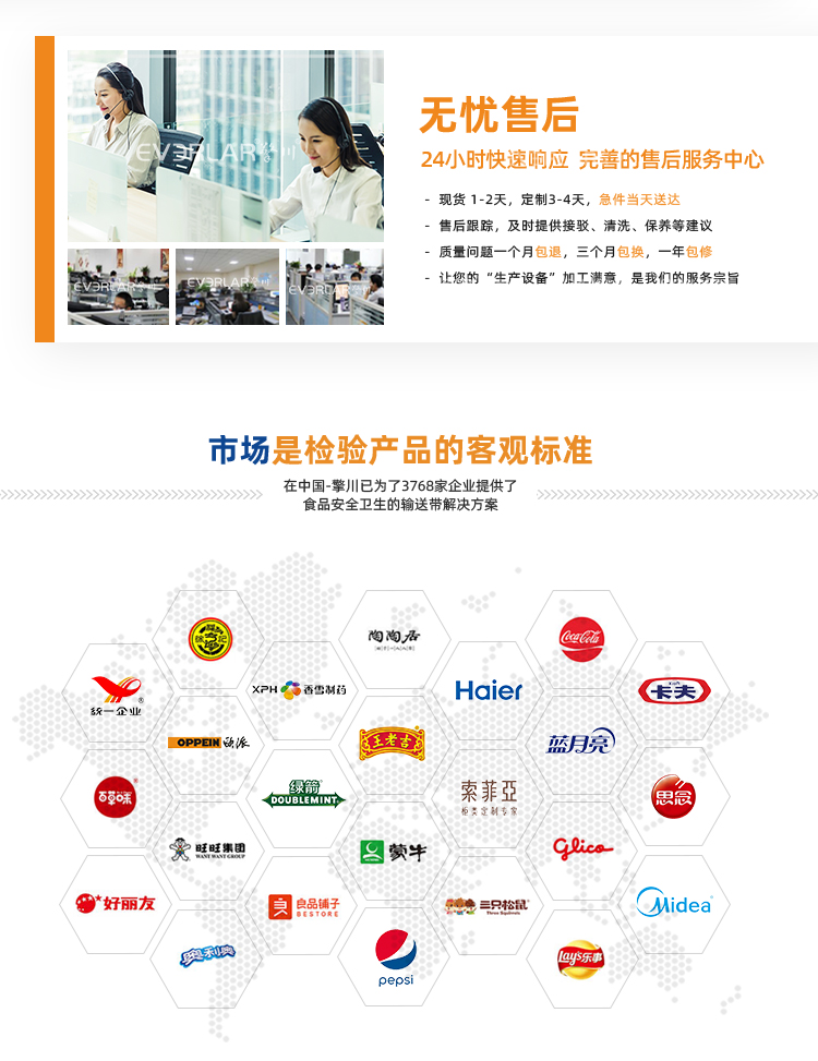 同步帶詳情頁多用平臺-帶R_10.jpg