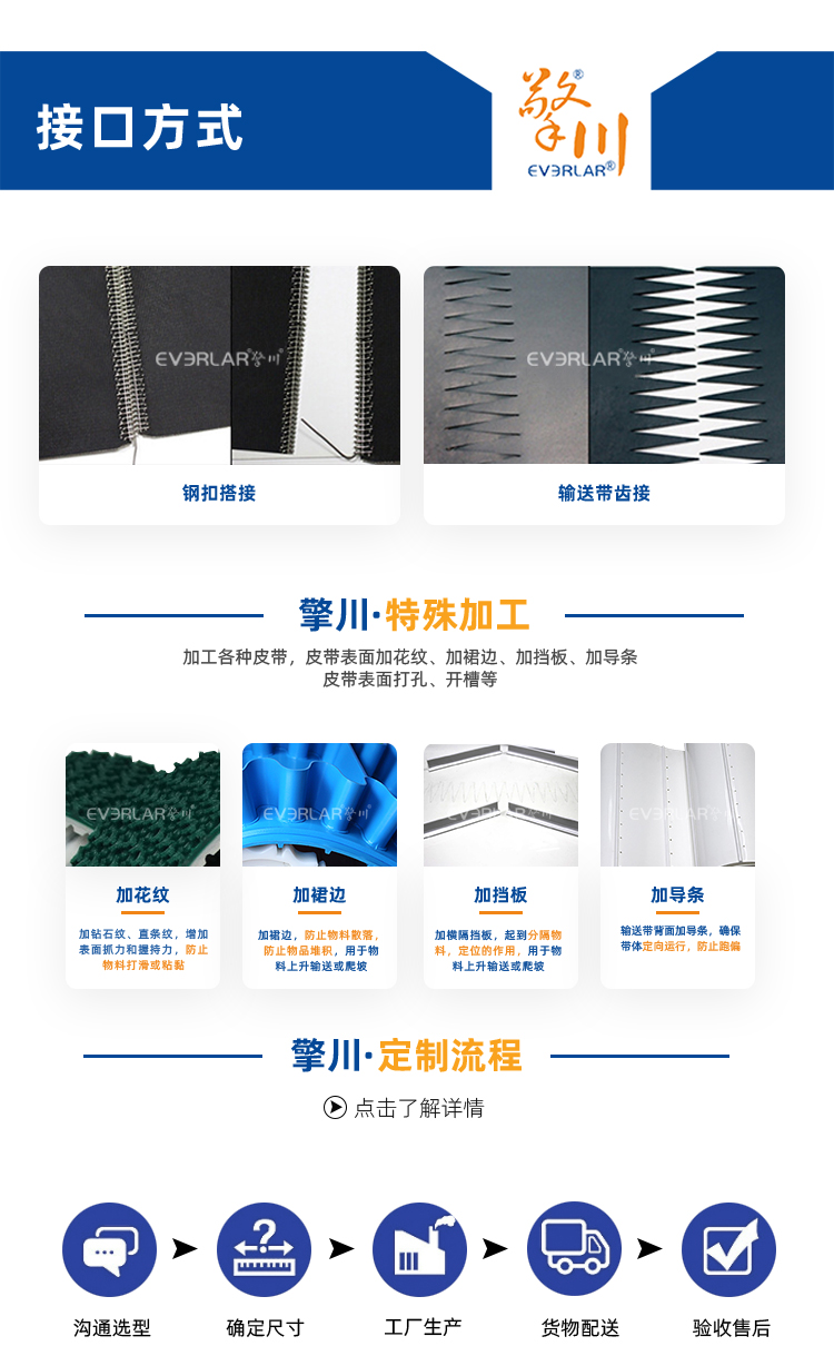 1780473814864956.jpg 詳情頁多用平臺(tái)片基帶-帶R_08.jpg