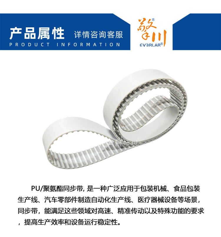 同步帶詳情頁多用平臺-帶R_04.jpg