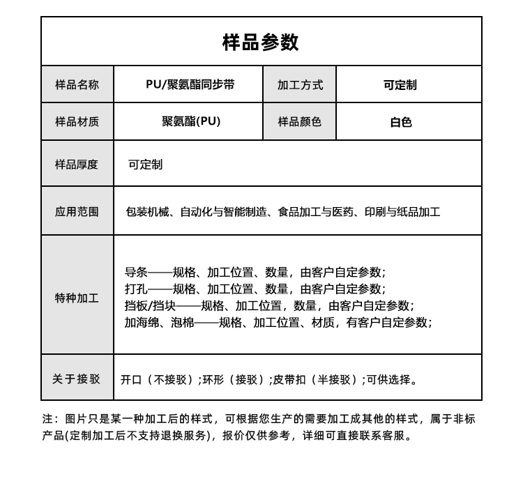 同步帶詳情頁多用平臺-帶R_05.jpg