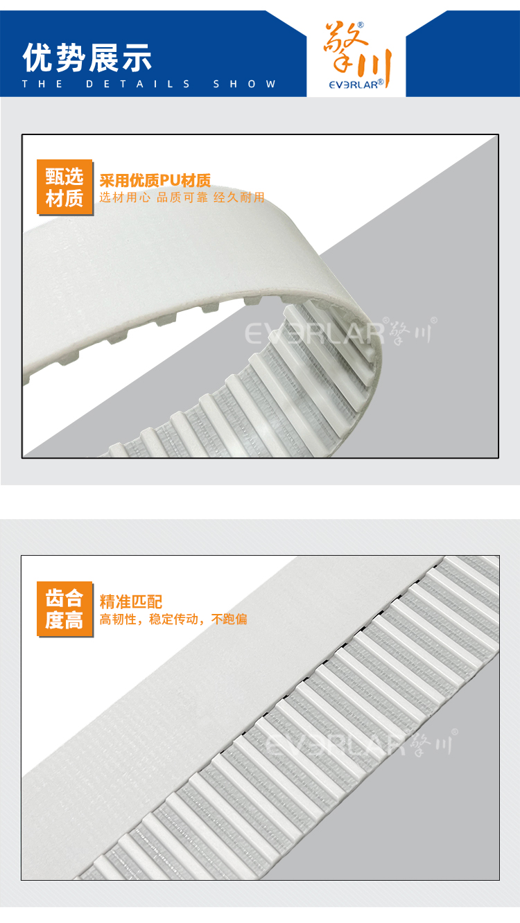 同步帶詳情頁多用平臺-帶R_06.jpg
